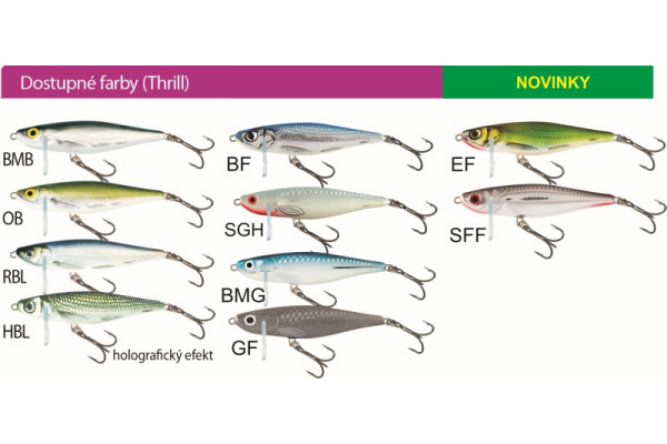 Salmo rybarske wobler thrill TH5