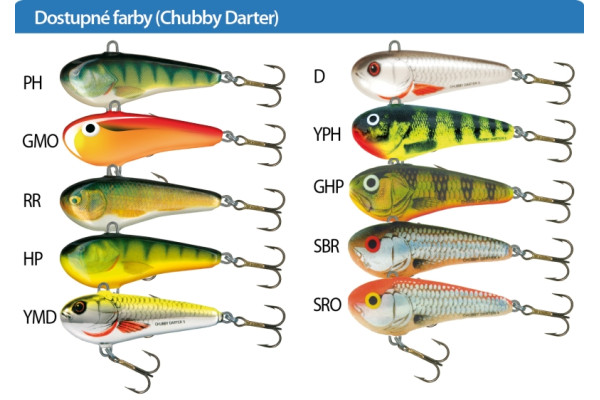 Salmo rybářské woblery chubby Darter CD4