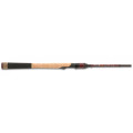 Iron Claw prut High-V Red Series Perch 198 cm