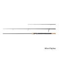 Delphin AERIS Feeder